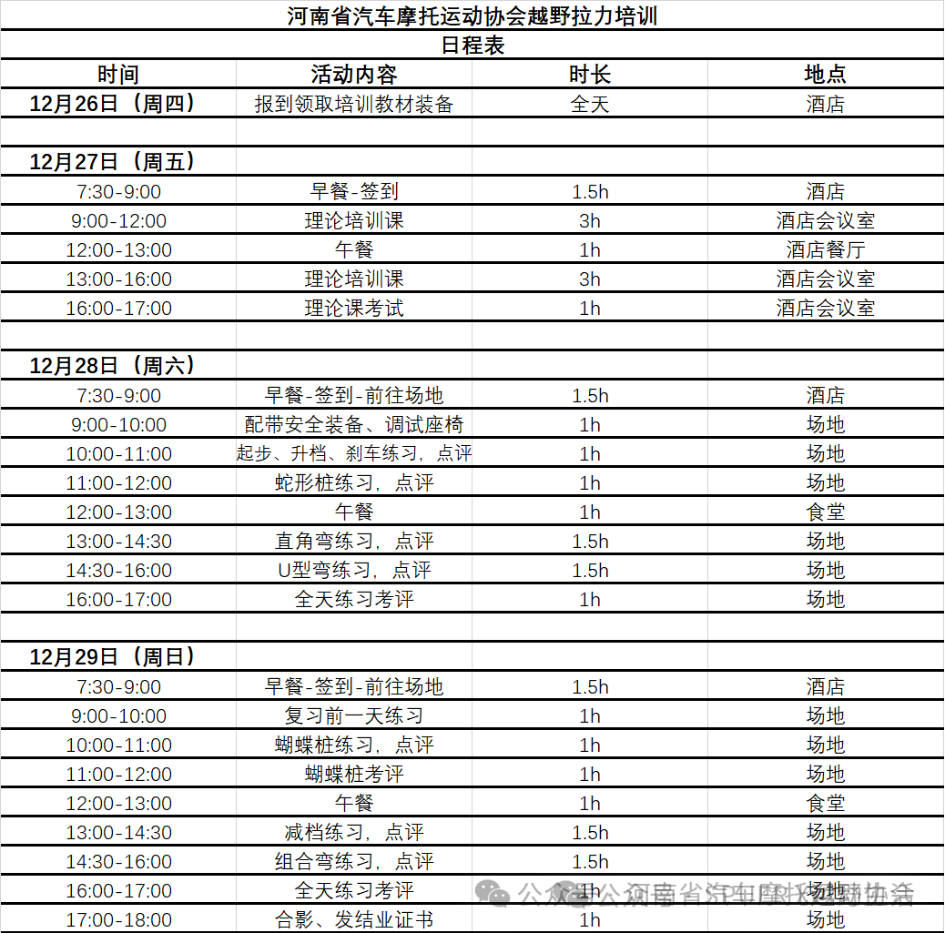 國(guó)家(jiā)B級拉力越野賽車(chē)手執照(zhào)培訓班