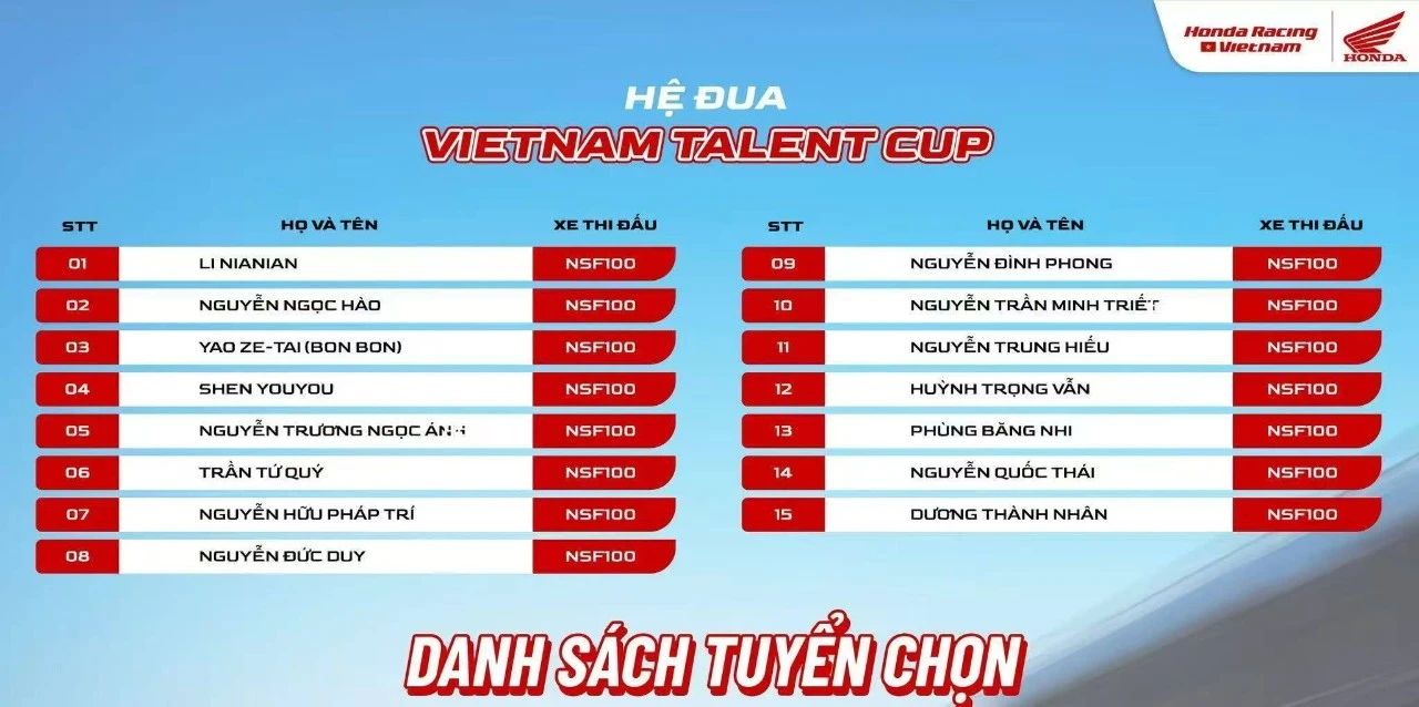 成都(dōu)13歲車(chē)手李年(nián)年(nián)獲越南(nán)本田天才杯正賽資格